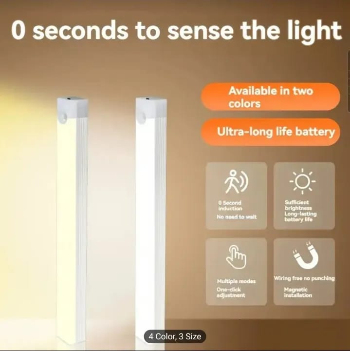 Motion Sensor Night Light 